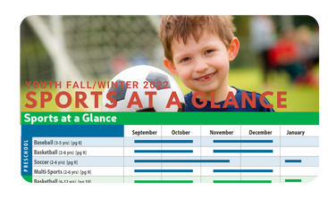 Youth Sports At A Glance